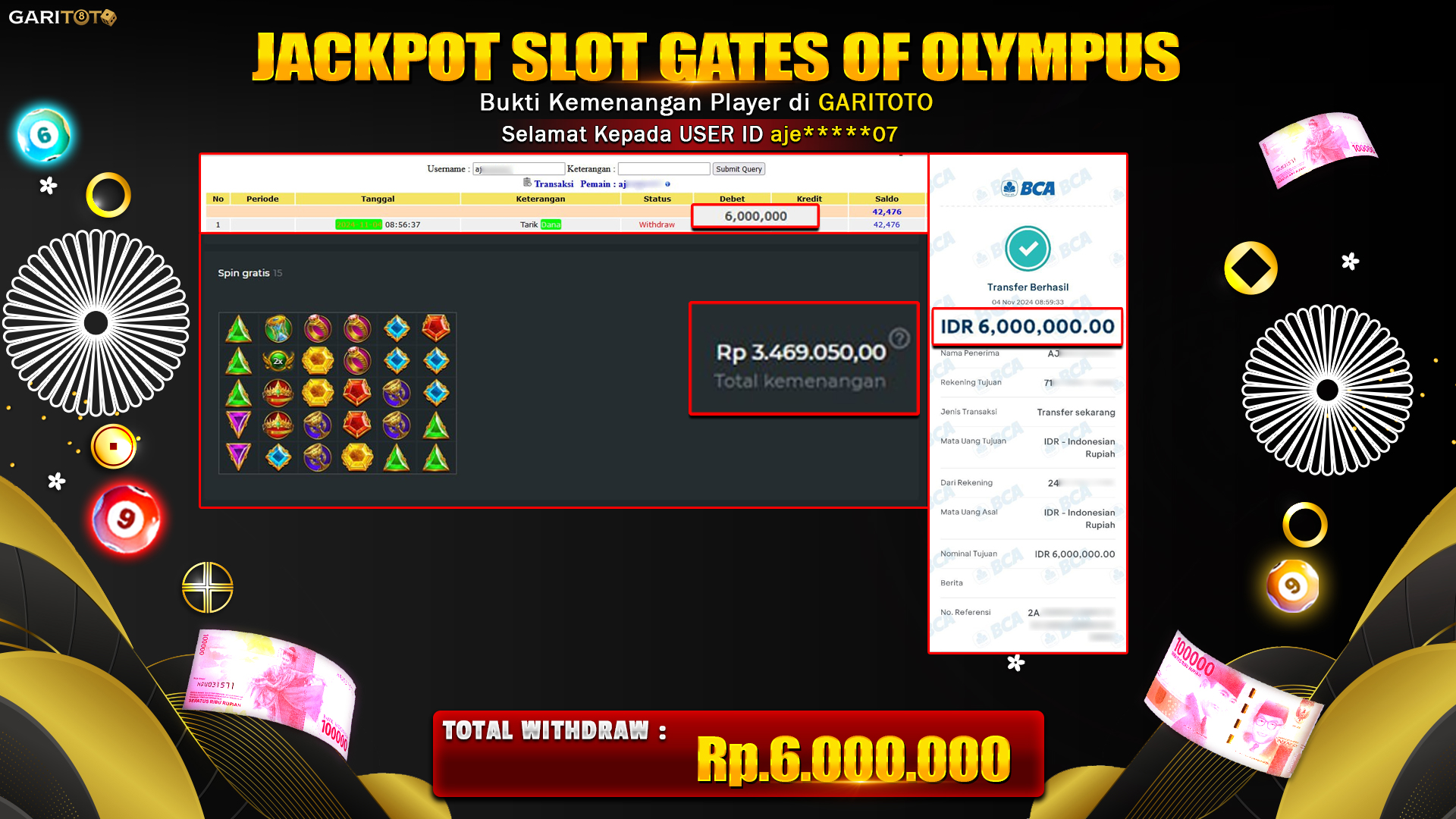 JACKPOT SLOT GATES OF OLYMPUS