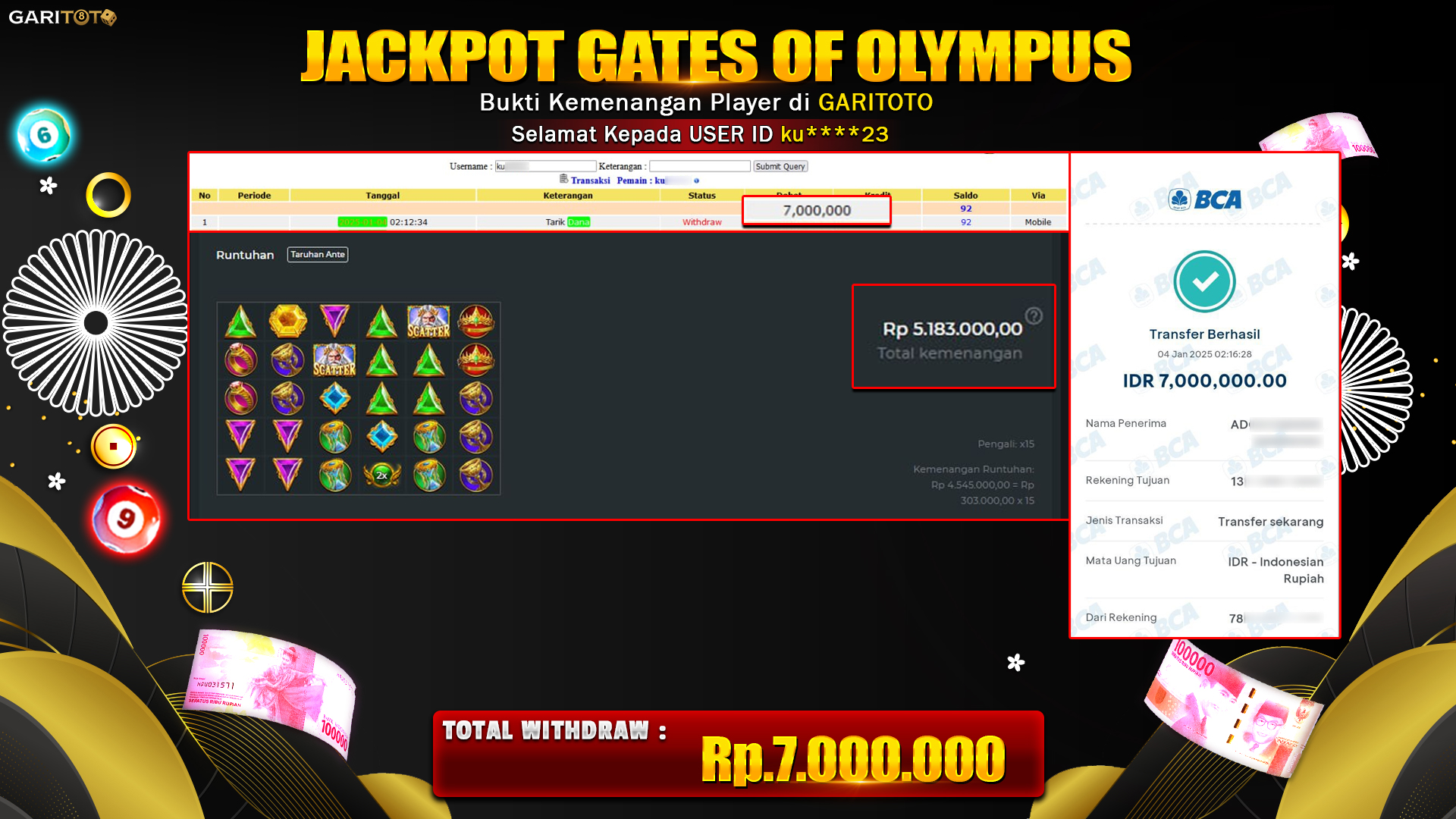 JACKPOT GATES OF OLYMPUS