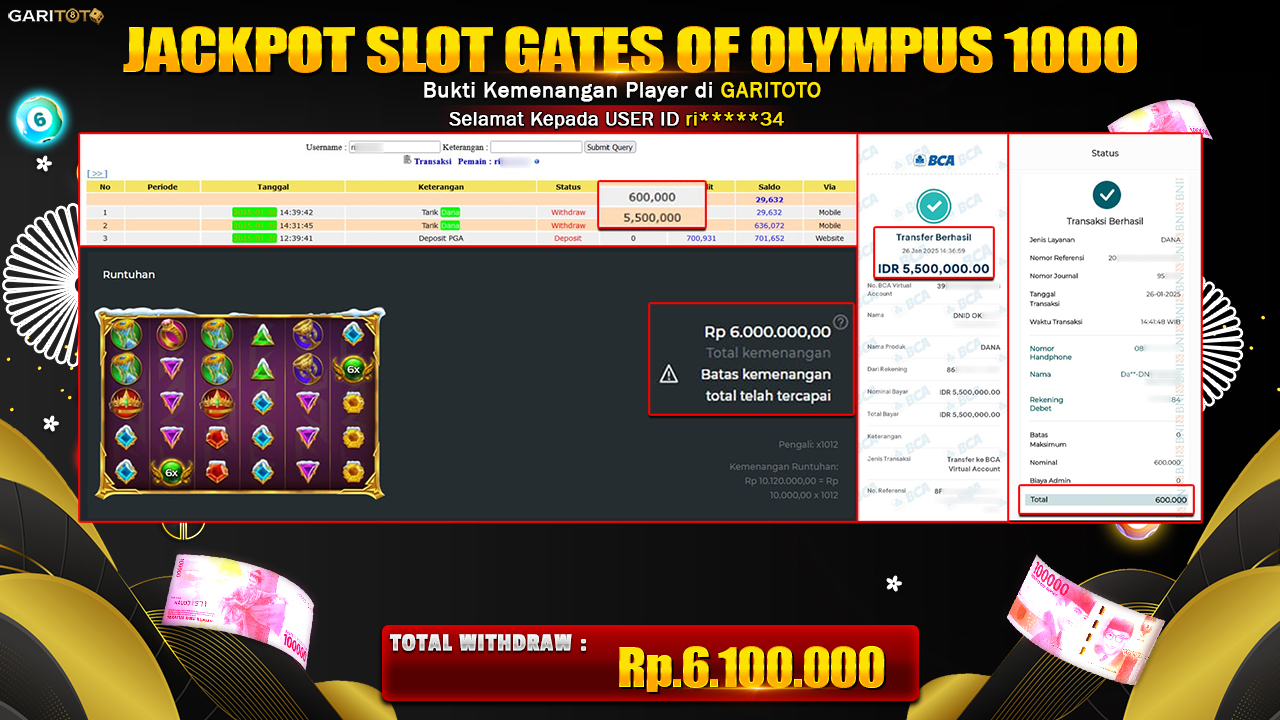 JACKPOT SLOT GATES OF OLYMPUS 1000