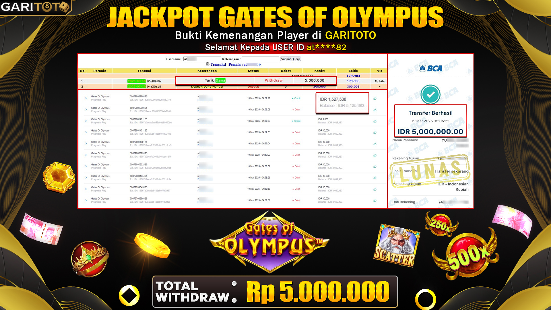 JACKPOT GATES OF OLYMPUS 