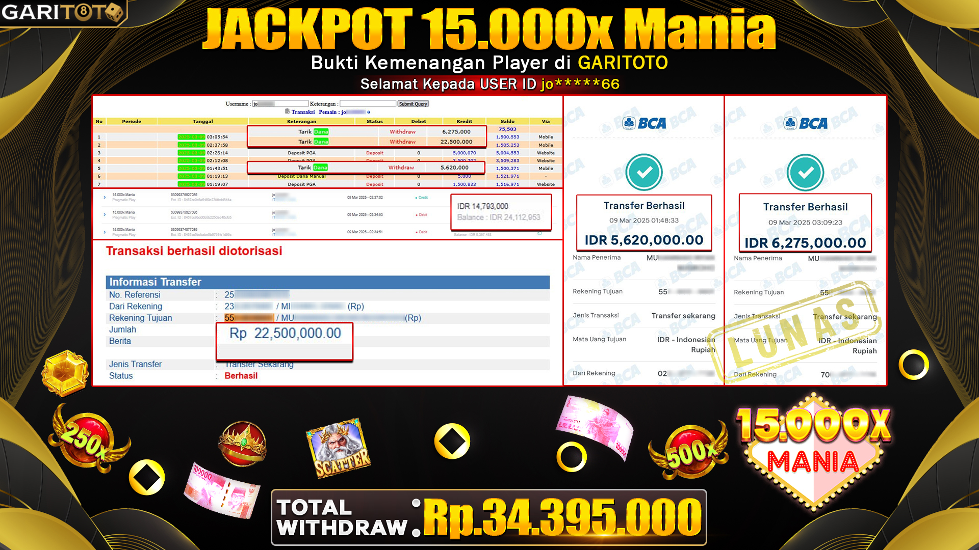 JACKPOT 15.000x MANIA
