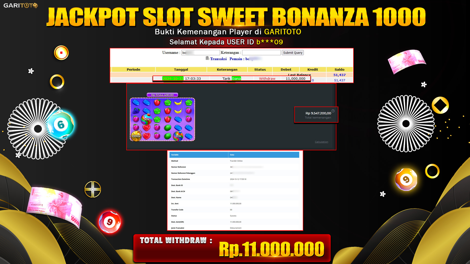 JACKPOT SLOT SWET BONANZA 1000