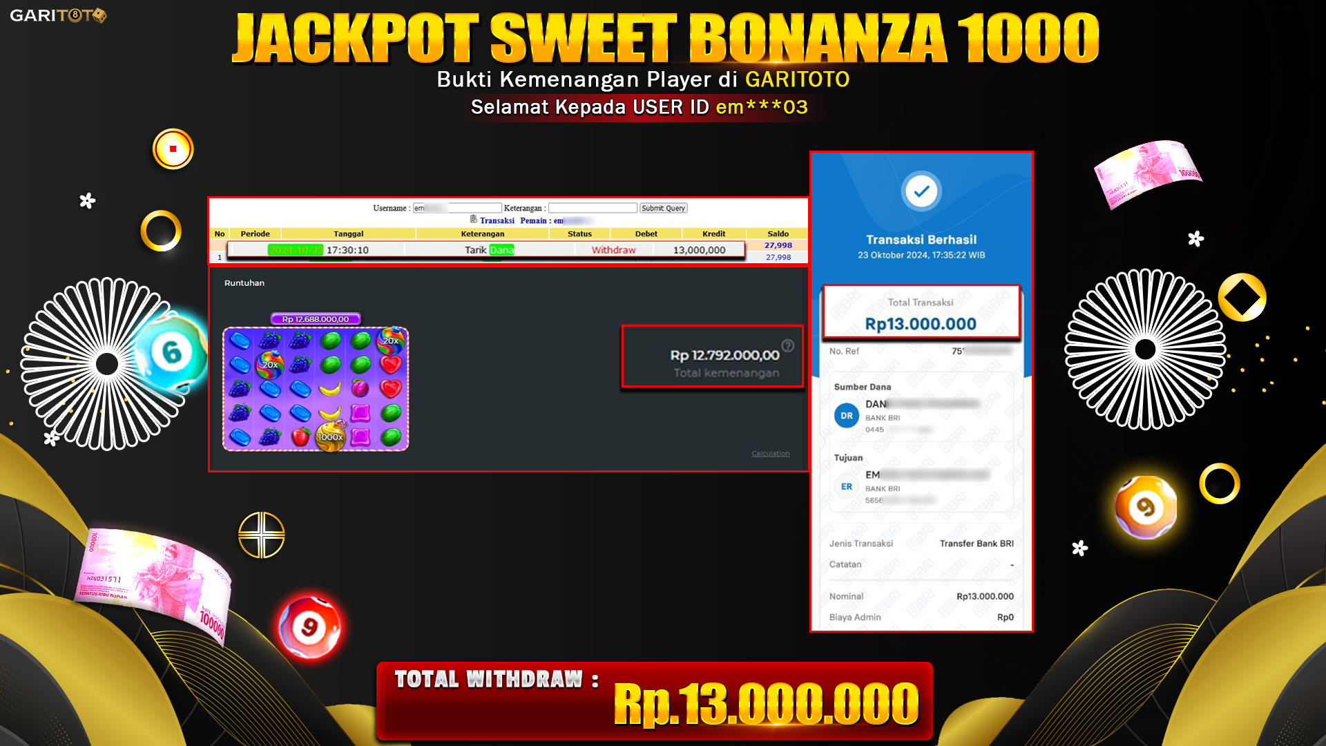 JACKPOT SLOT SWEET BONANZA 1000