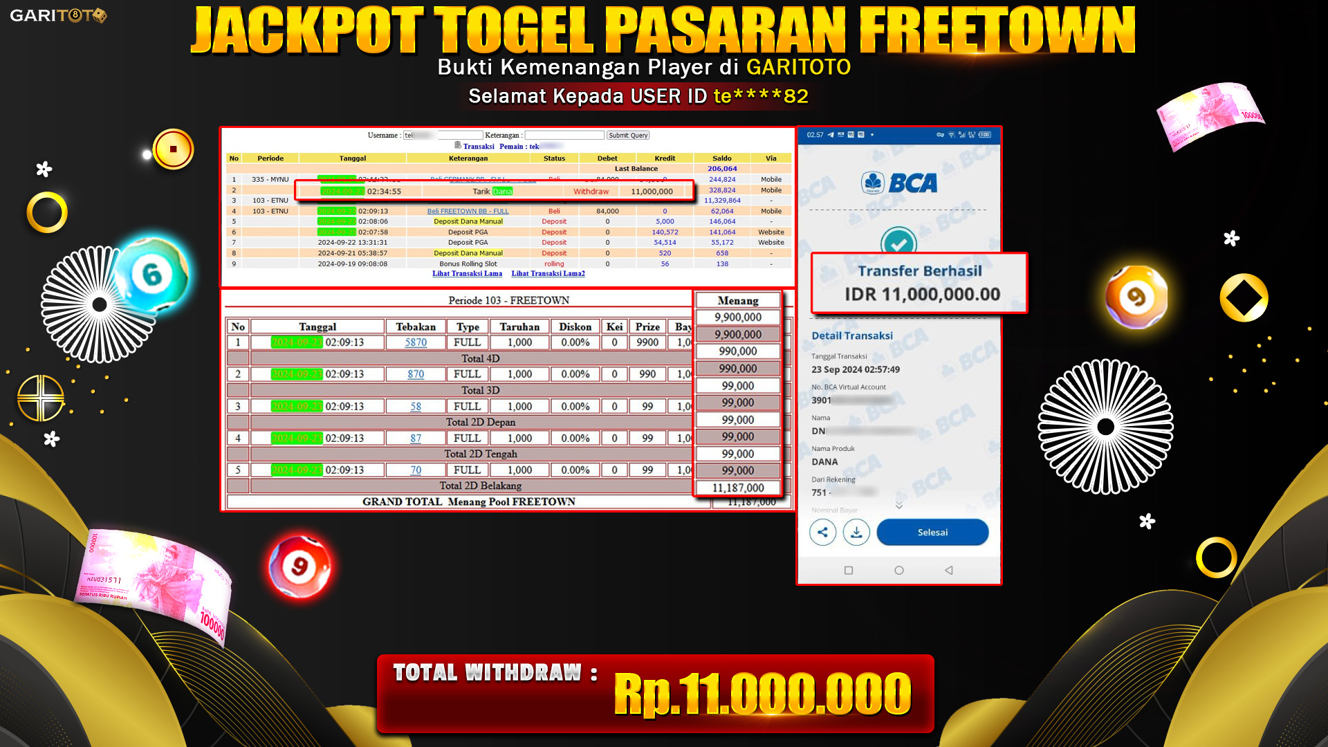 JACKPOT TOGEL PASARAN FREETOWN