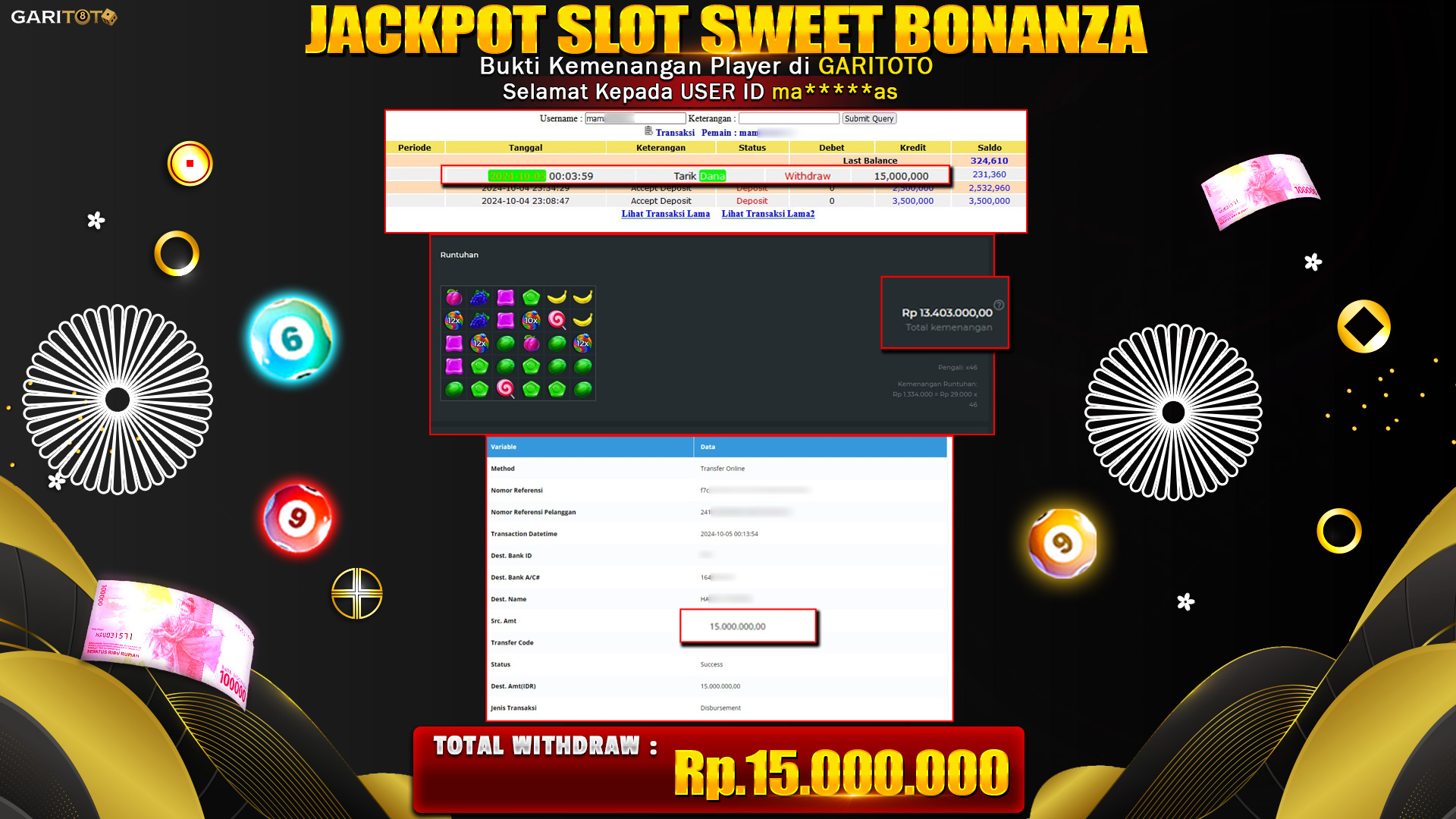 JACKPOT SLOT SWEET BONANZA