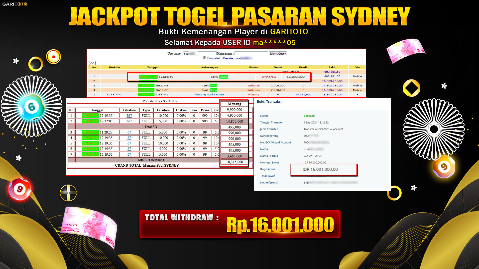 JACKPOT TOGEL PASARAN SYDNEY